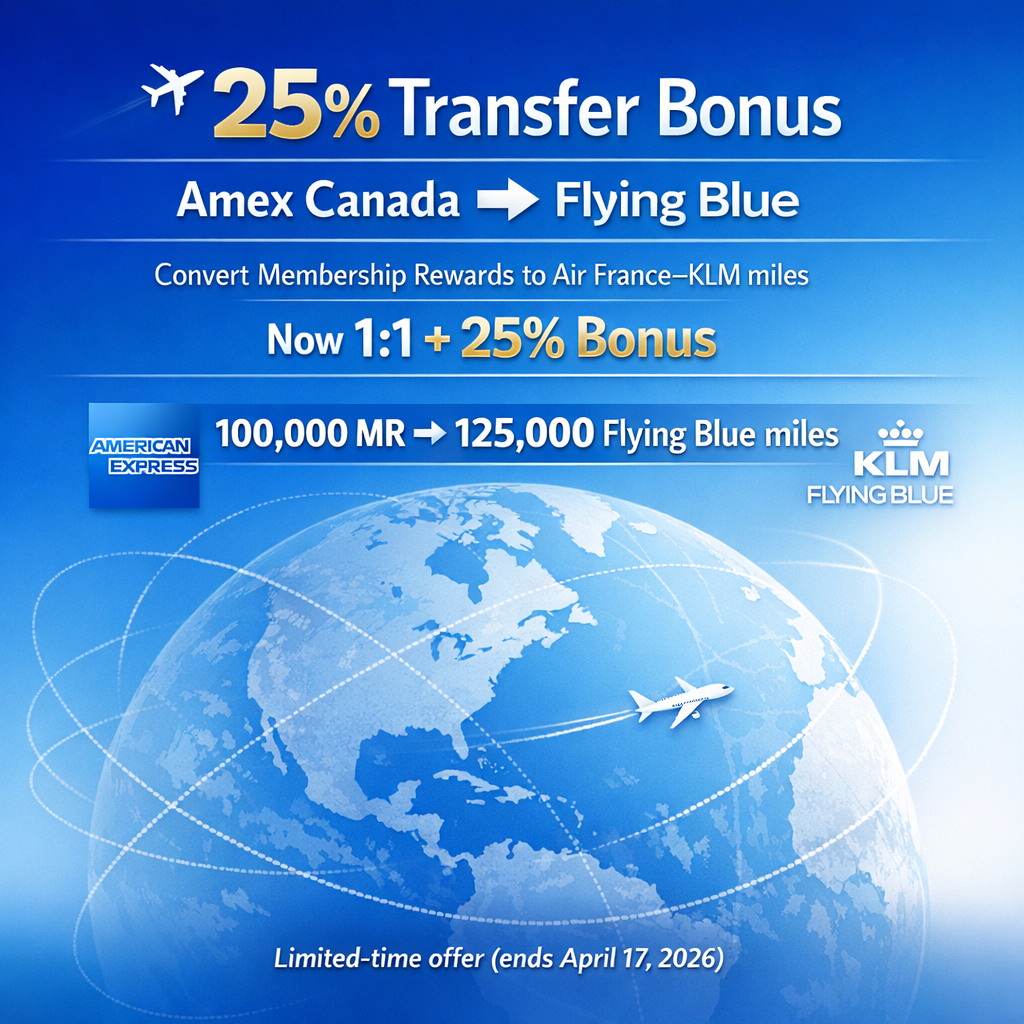 Amex Canada 25% Transfer Bonus to Flying Blue (March–April 2026)